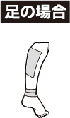 足の場合
