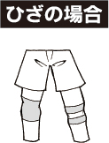 ひざの場合